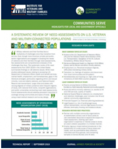 Cover for Community serves