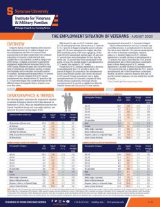 Monthly Employment Cover September 2020