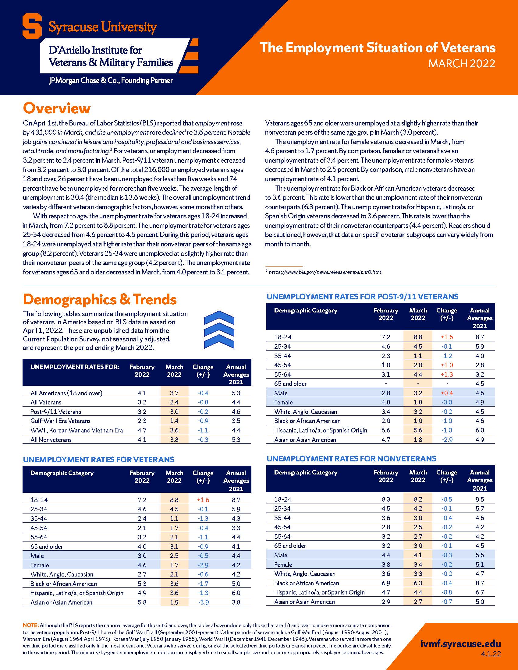Cover of March unemployment report